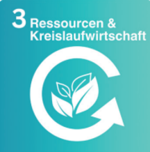 [Translate to Englisch:] Handlungsfelder Ressourcen